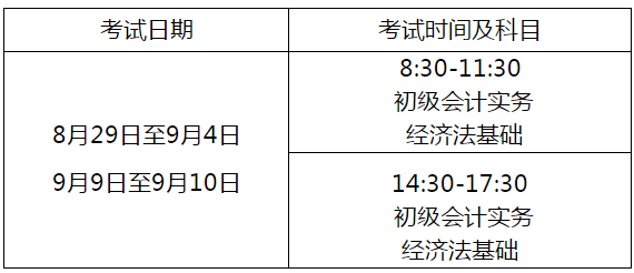河南洛陽2020年高級會計師考試時間調(diào)整通知