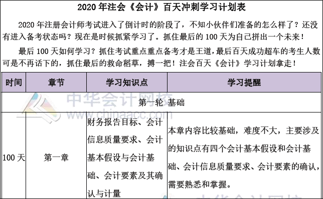 「注會百天」你入群我送禮！乘風破浪去備考 披荊斬棘拿高分！