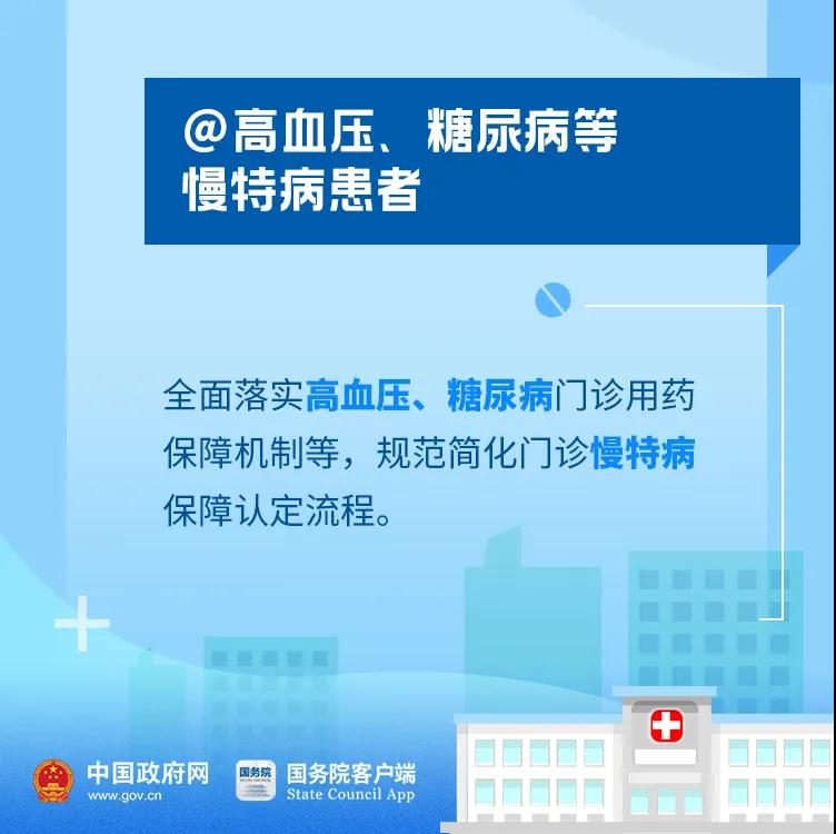 好消息！今年你的醫(yī)保有這些新變化！