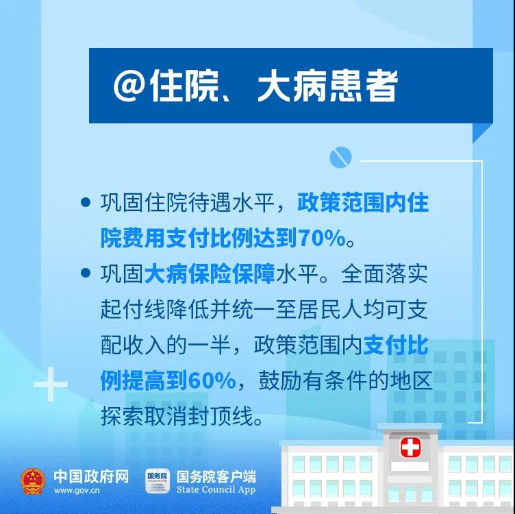 好消息！今年你的醫(yī)保有這些新變化！