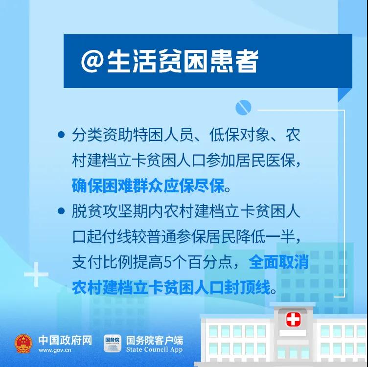 好消息！今年你的醫(yī)保有這些新變化！