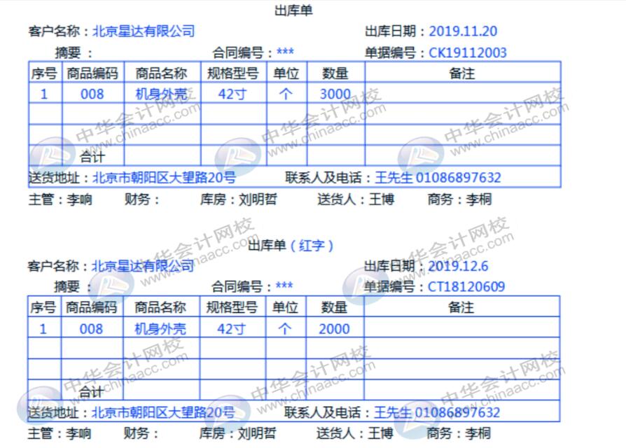 企業(yè)發(fā)生一筆銷售退貨，會(huì)計(jì)該怎么做賬務(wù)處理？