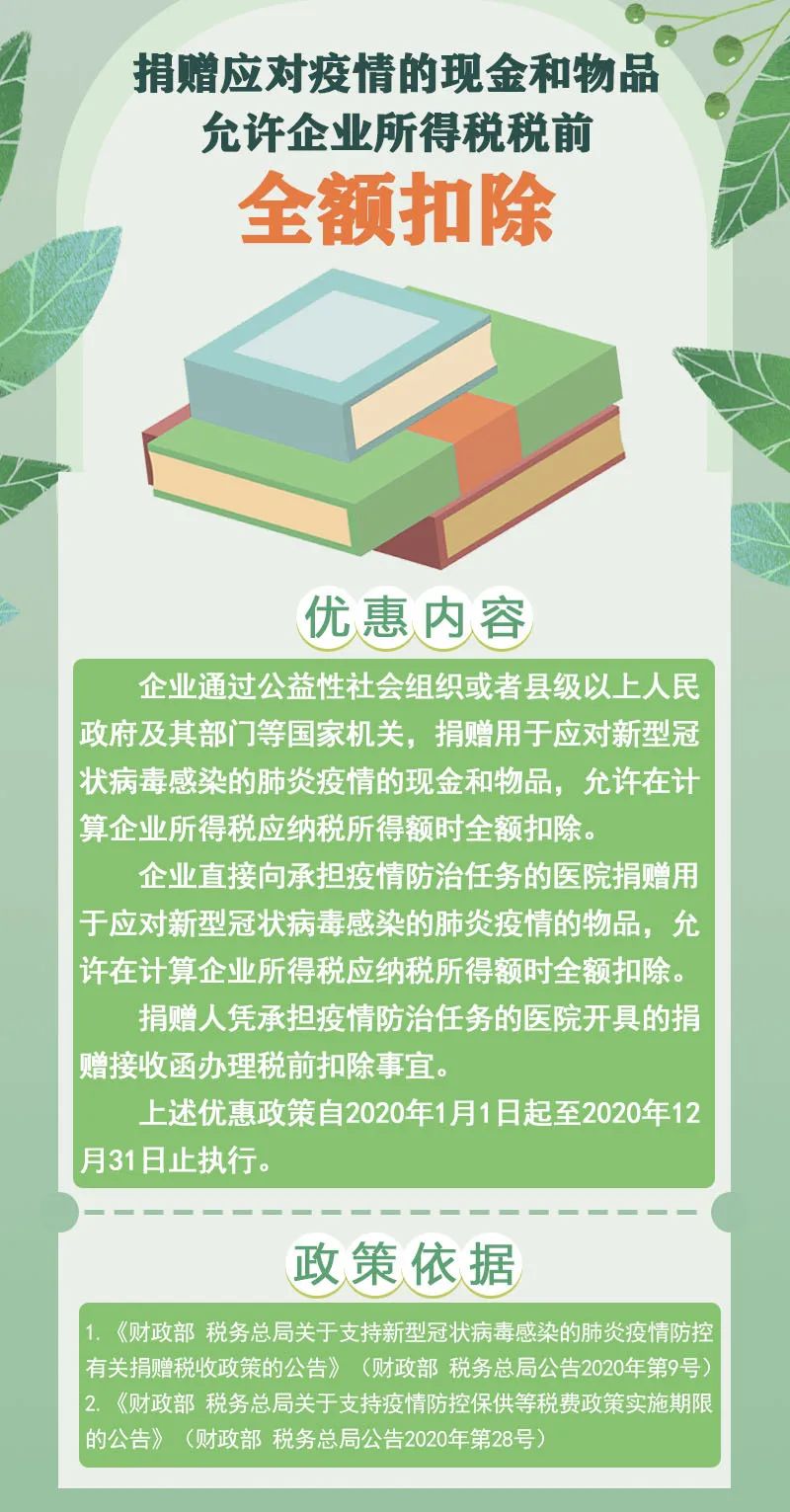 2020上半年企業(yè)所得稅稅收優(yōu)惠政策盤(pán)點(diǎn)