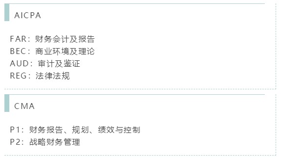 AICPA可以免考CMA嗎？可以一起備考嗎？