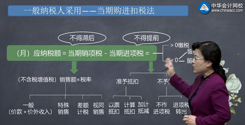 稅法免費(fèi)視頻：應(yīng)納稅額的計算