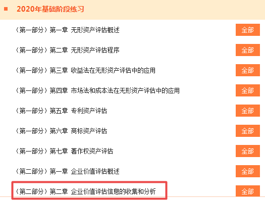 2020《資產(chǎn)評估實務(wù)二》基礎(chǔ)階段習題庫更新進度！
