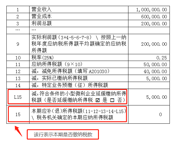 申報(bào)表修訂后，小微企業(yè)如何申請(qǐng)二季度延緩繳納？