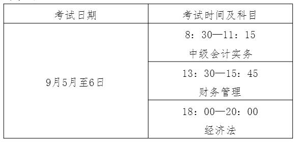 江西新余2020年中級會計考試安排公布！