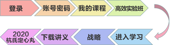 注會杭氏定心丸隆重上市！你要來一份嗎？