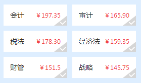 【新人必看】考CPA要花多少錢？考完能掙多少錢？