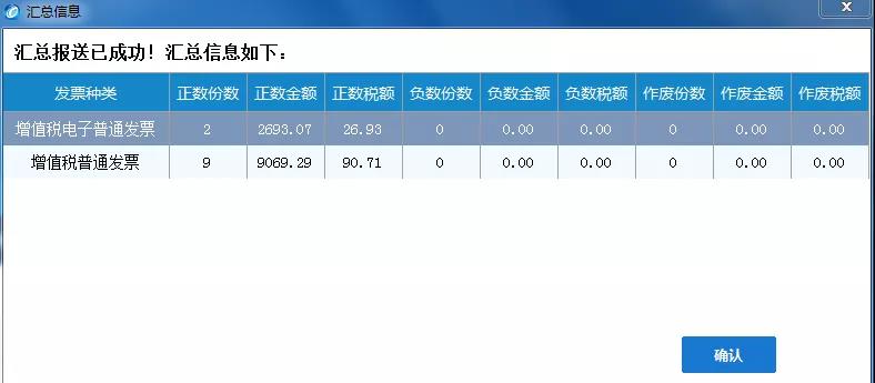 正保會計(jì)網(wǎng)校