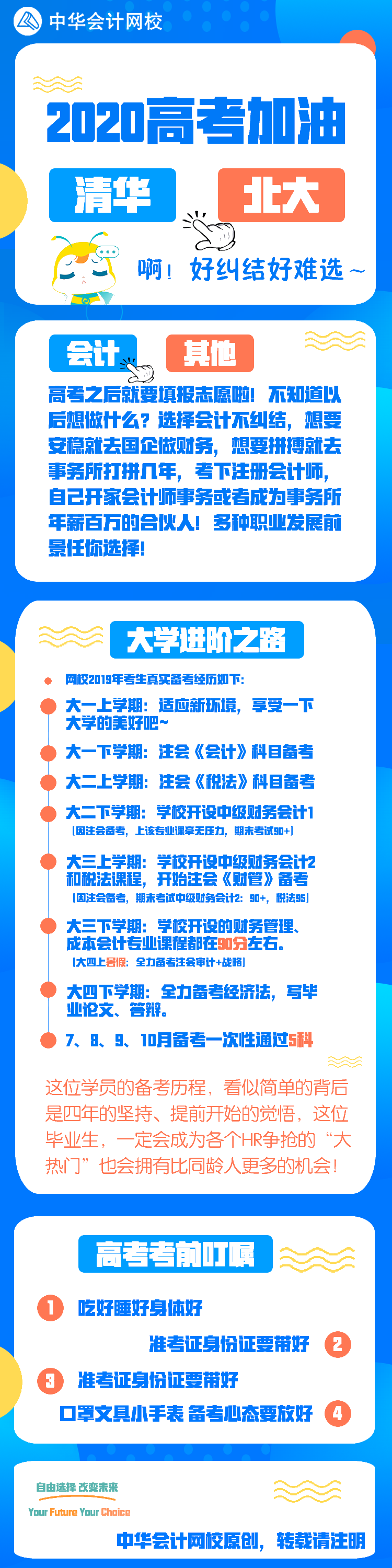 2020高考加油！填志愿的時(shí)候選擇什么專(zhuān)業(yè)比較好？