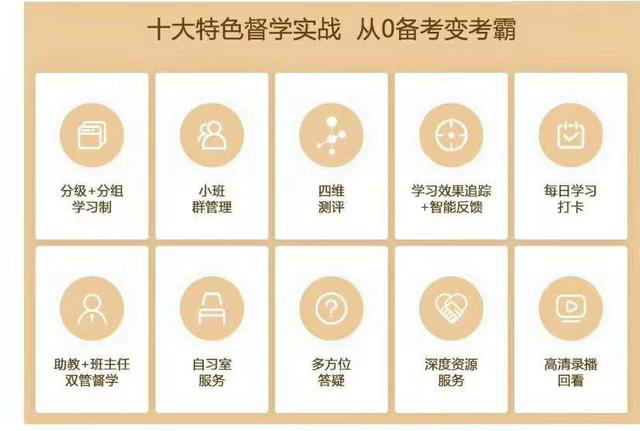 特惠7天！2021中級(jí)會(huì)計(jì)職稱面授新課上線啦！