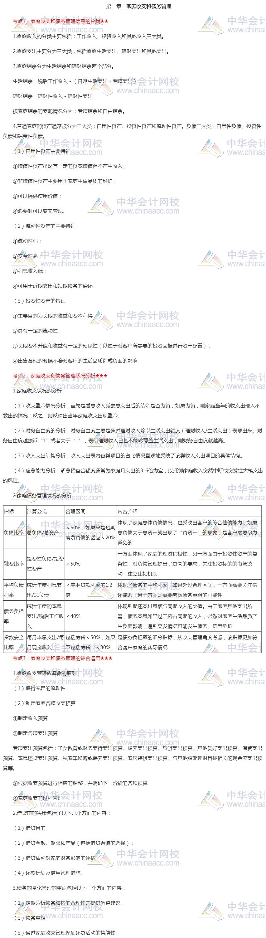 必看：2020年銀行中級資格《個(gè)人理財(cái)》第一章高頻考點(diǎn)