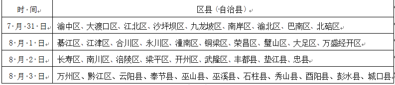 @高考生，何時(shí)能查分、填志愿？這份時(shí)間表請(qǐng)收好！