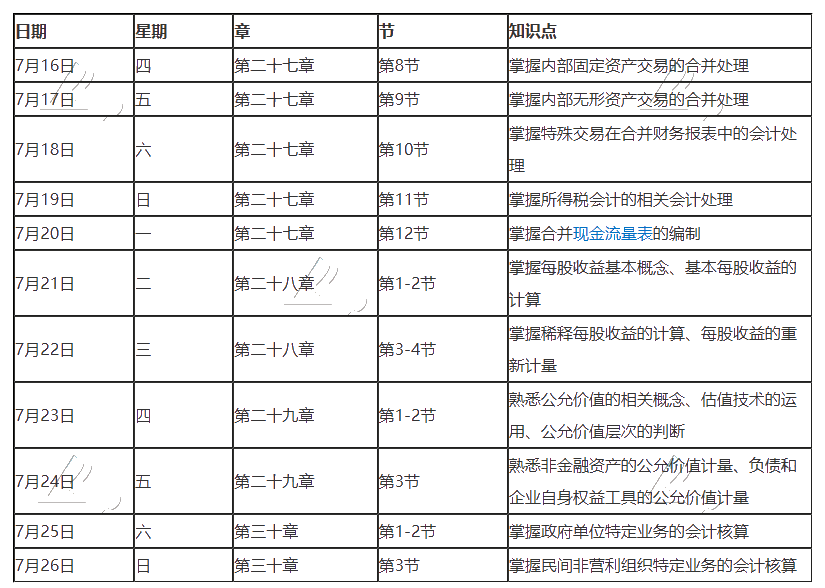 最后一期！2020年注冊會計師7月（下）學(xué)習(xí)日歷！
