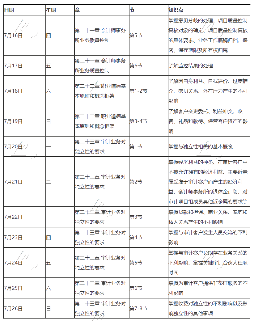 最后一期！2020年注冊會計師7月（下）學(xué)習(xí)日歷！