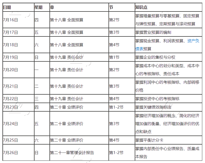 最后一期！2020年注冊會計師7月（下）學(xué)習(xí)日歷！