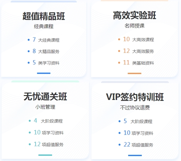 買21年新課~贈(zèng)20年全套課程！備考快人一步！