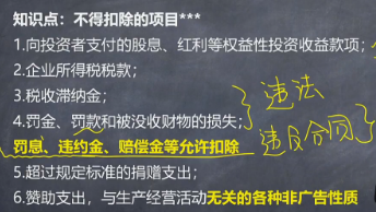 他來(lái)了！他來(lái)了！注會(huì)《稅法》奚衛(wèi)華老師：不得扣除的項(xiàng)目微課