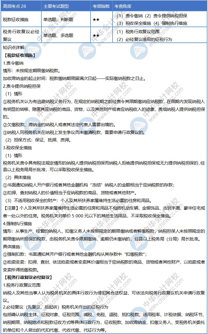 第28天！堅持到底才算勝利！初級會計30天沖刺計劃依然等你來