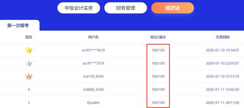 中級會計職稱第二輪萬人?？既肟谝验_通 去戰(zhàn)>>