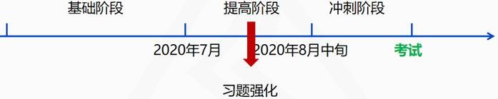 中級會計實務(wù)那么難 模考還有這么人獲滿分？