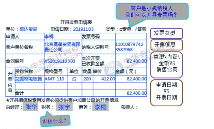 財(cái)務(wù)人員在開具增值稅專票普票時(shí)該注意哪些問題？