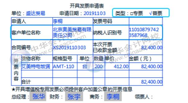 財(cái)務(wù)人員在開具增值稅專票普票時(shí)該注意哪些問題？