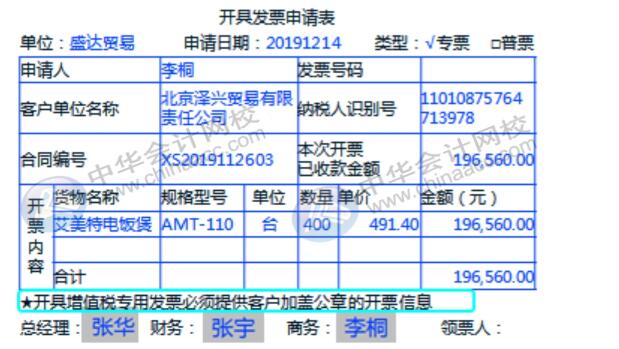 財(cái)務(wù)人員在開具增值稅專票普票時(shí)該注意哪些問題？