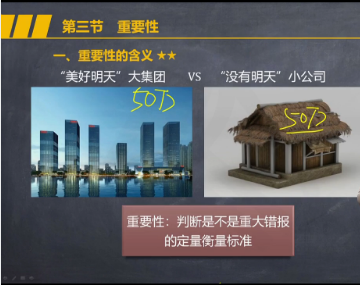 來看！注會《審計(jì)》張楠老師：審計(jì)重要性的含義微課視頻