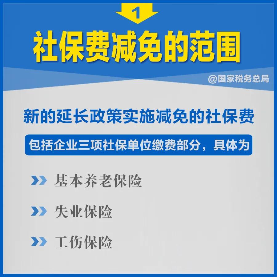 知識(shí)帖！階段性減免企業(yè)社保費(fèi)政策延長(zhǎng)，九張圖告訴你如何享優(yōu)惠