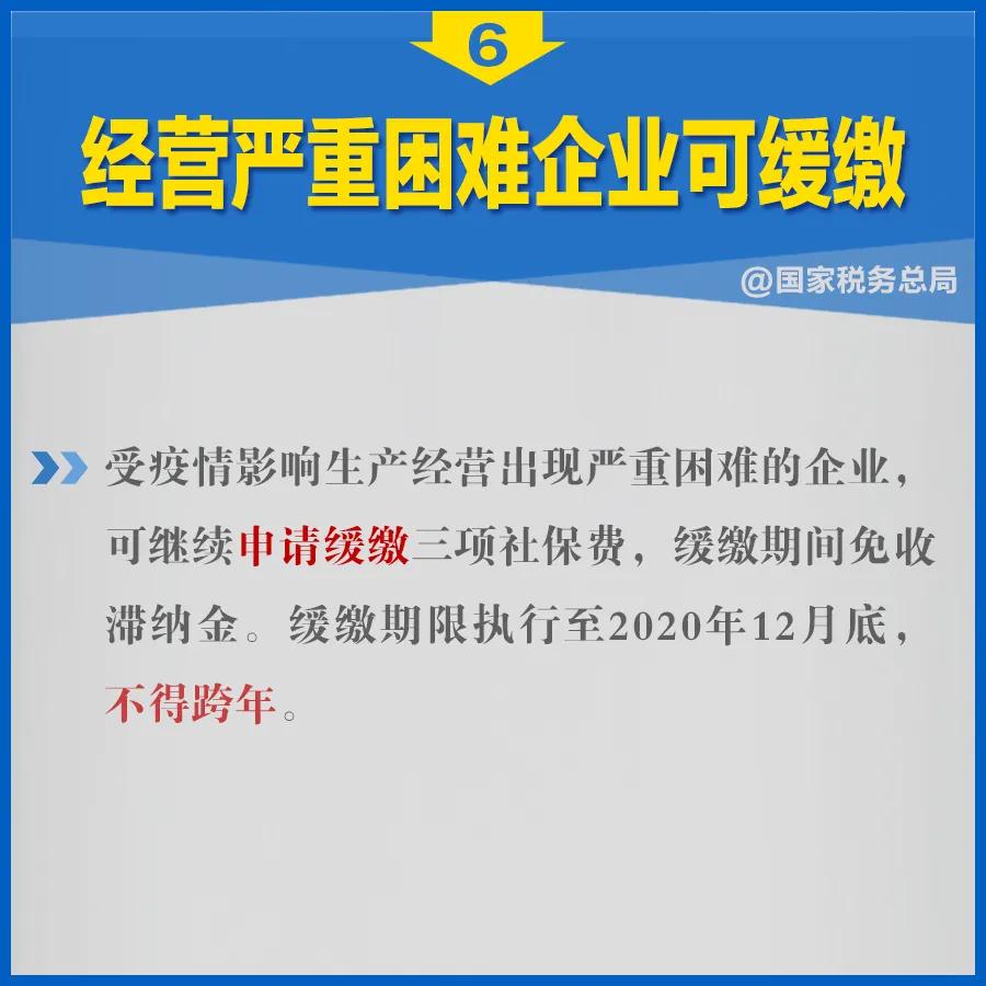 知識(shí)帖！階段性減免企業(yè)社保費(fèi)政策延長(zhǎng)，九張圖告訴你如何享優(yōu)惠