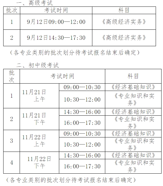 新疆經濟師考試時間安排