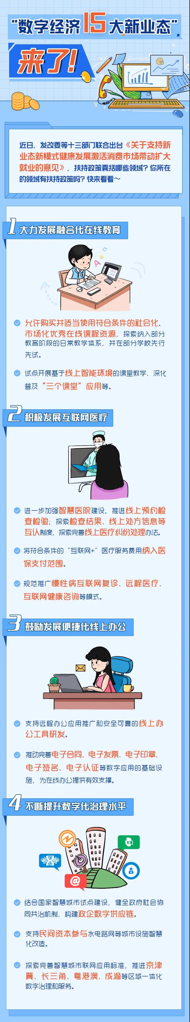 【將來干點(diǎn)啥？】新的就業(yè)！新的商機(jī)！15大新業(yè)態(tài)一定要了解哦！