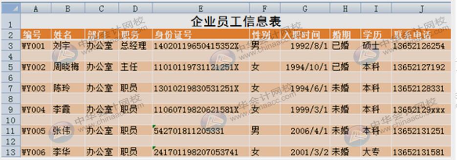 學(xué)會這10個Excel小技巧，從此對加班說拜拜！