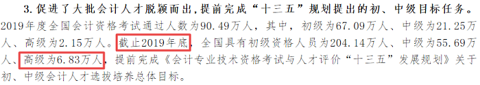 高會“十三五”規(guī)劃未達(dá)成？快抓住機(jī)會打個(gè)翻身仗！