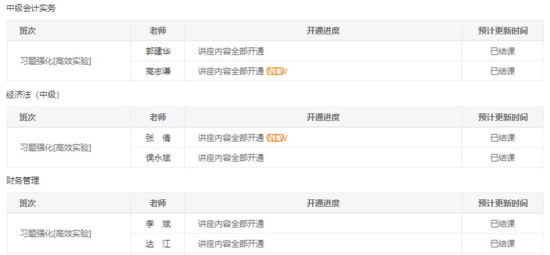 @中級會計(jì)職稱全體學(xué)員請注意！習(xí)題班已結(jié)課！