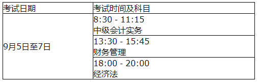 河北2020中級會計職稱準考證打印時間有變！