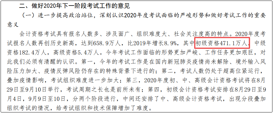 初級會計證書很火爆嗎？為什么大家都要報考？