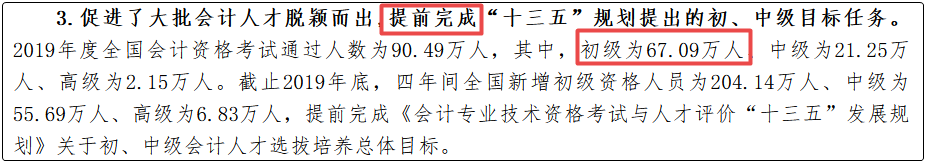 初級會計證書很火爆嗎？為什么大家都要報考？