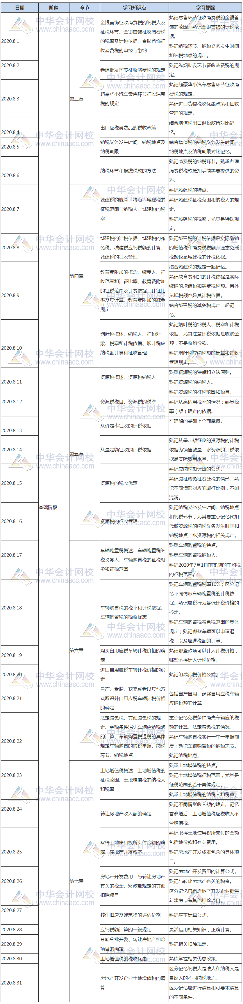 稅法一8月份學(xué)習(xí)計劃表