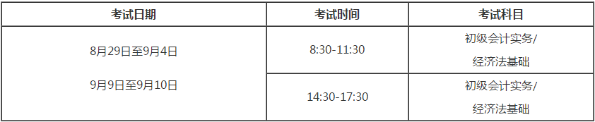 河南2020年高級會計師考試時間及時長不變