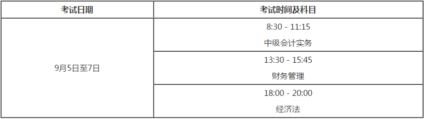 河南2020年高級會計師考試時間及時長不變