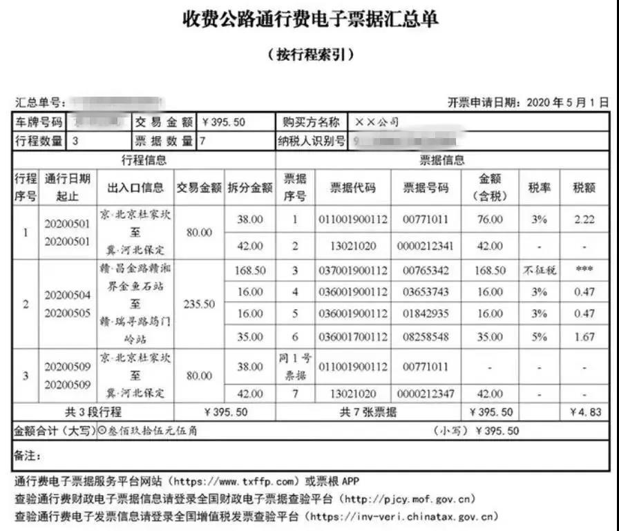 干貨！ETC發(fā)票如何開？能否抵扣？這些熱點問題需關(guān)注！