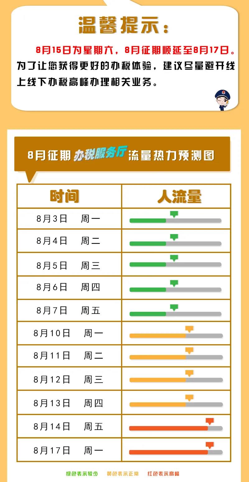 八月申報提醒，錯峰辦稅指南來了！收下這份指南，辦稅不排隊