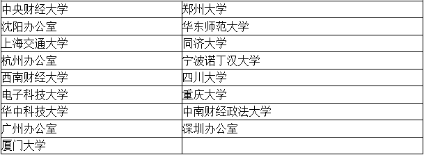 四大招聘的目標(biāo)院校到底有哪些？1