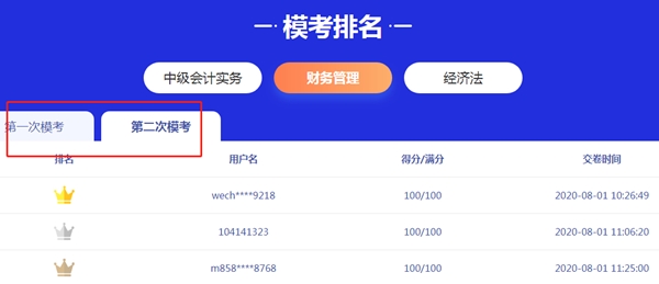 中級會計職稱萬人?？即痤}流程&試卷點評安排！