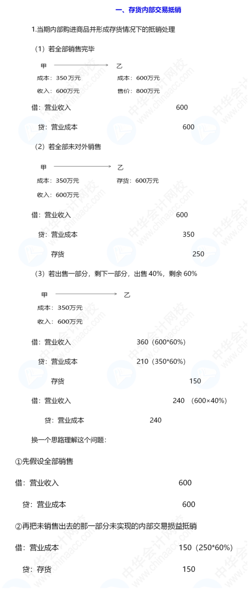 《中級(jí)會(huì)計(jì)實(shí)務(wù)》合并報(bào)表還是有些不懂，怎么辦呢？