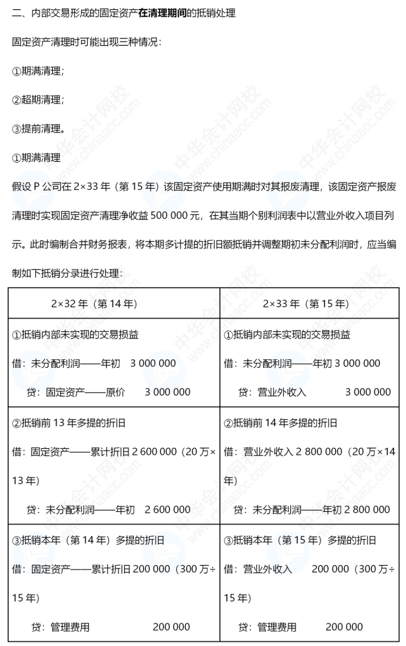 《中級(jí)會(huì)計(jì)實(shí)務(wù)》合并報(bào)表還是有些不懂，怎么辦呢？